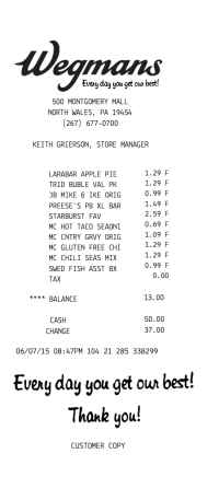 Wegmans receipt template