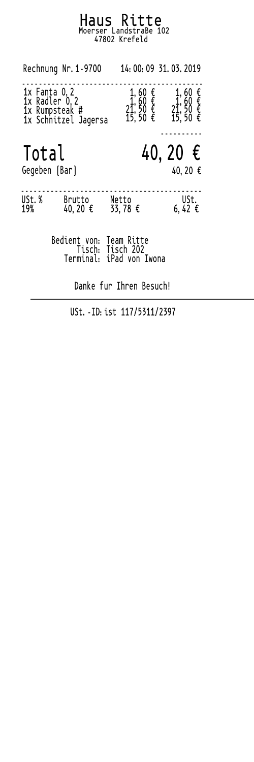 Euro restaurant template