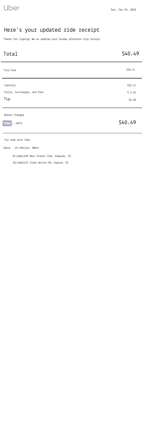 Uber receipt template