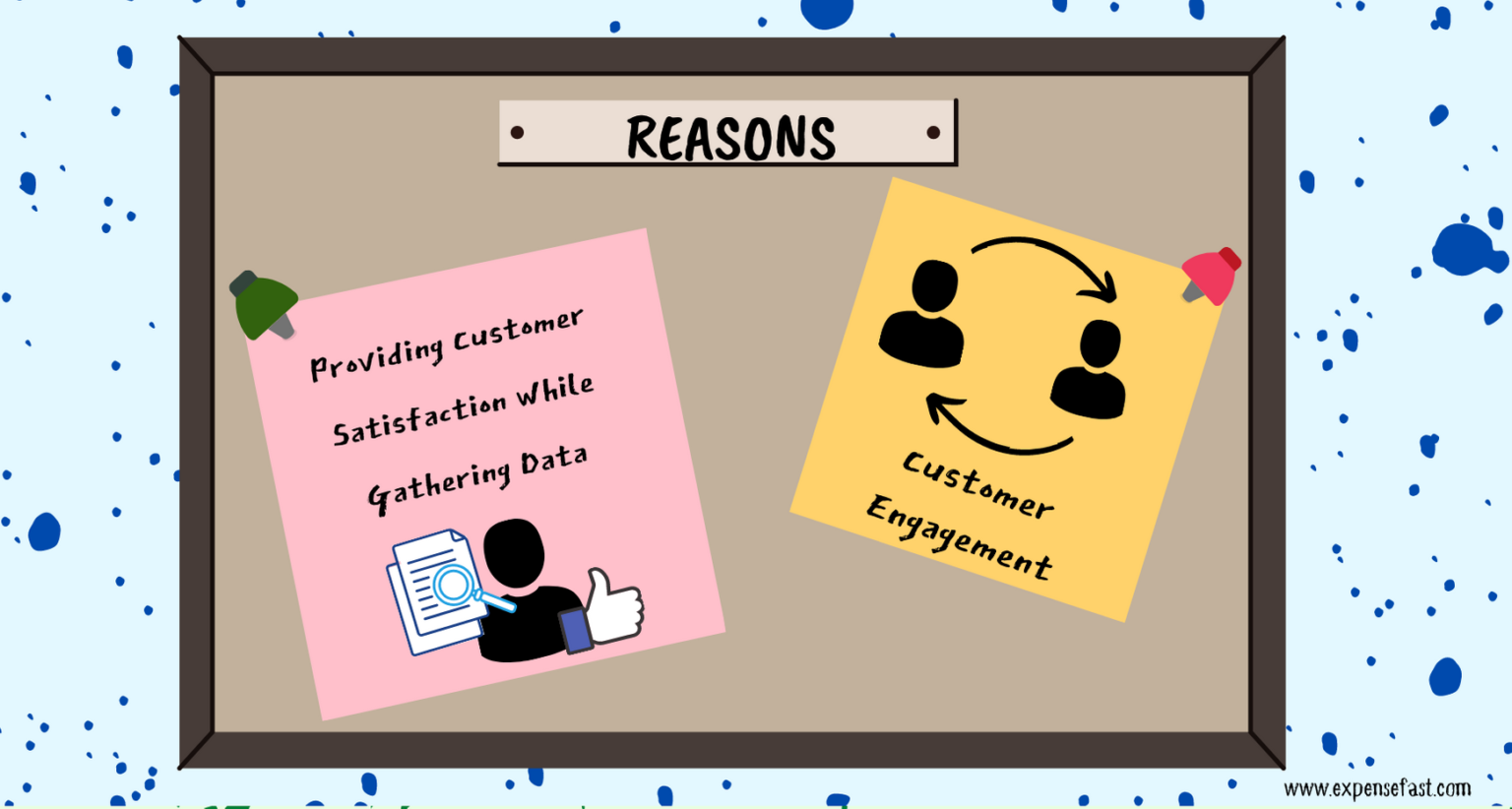 Why Should Business Owners Need To Use Electronic Receipts? expenseFAST